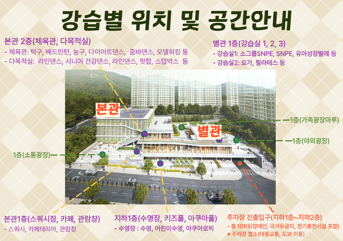 260501 건물안내도.png