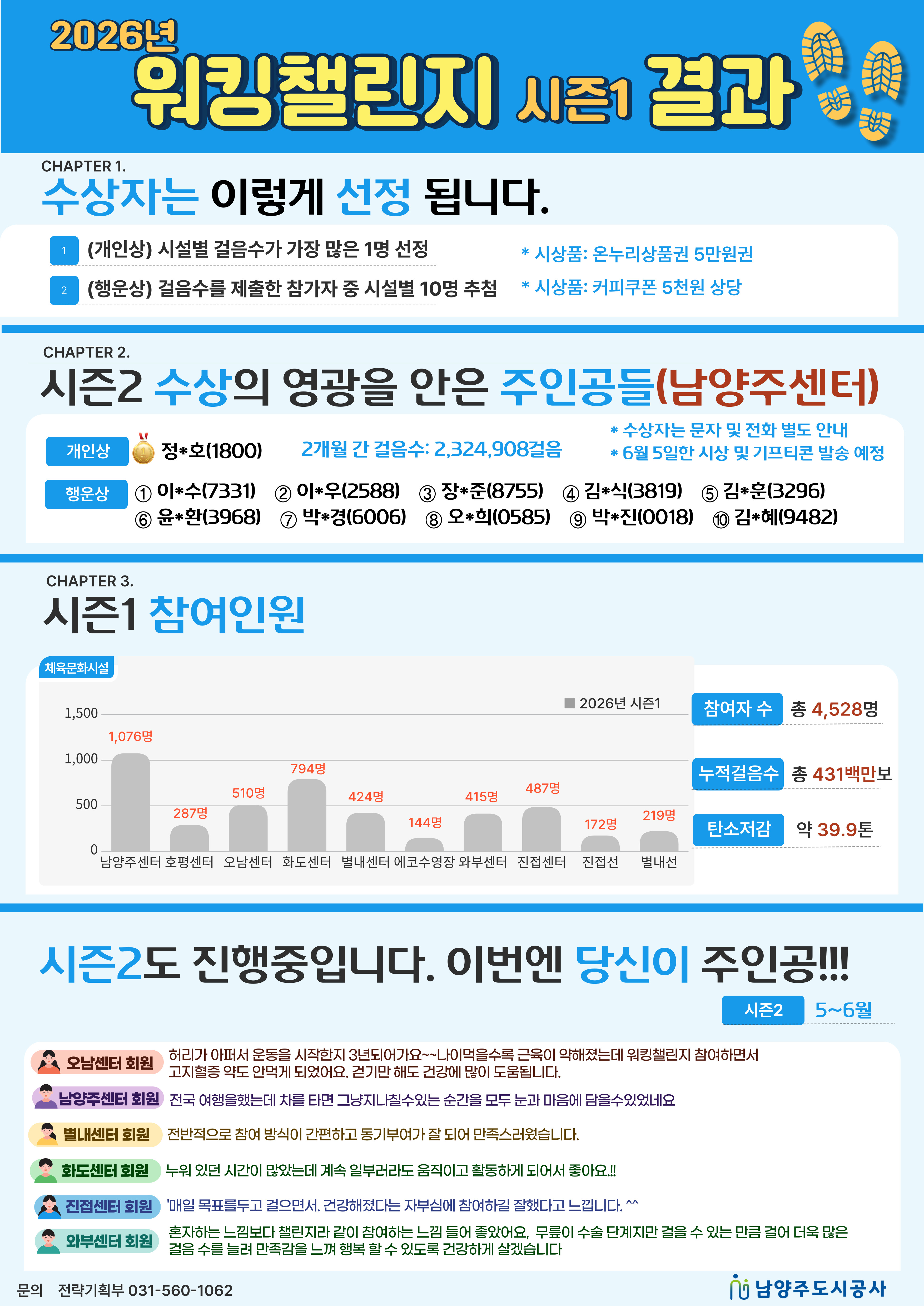 1.남양주센터.jpg