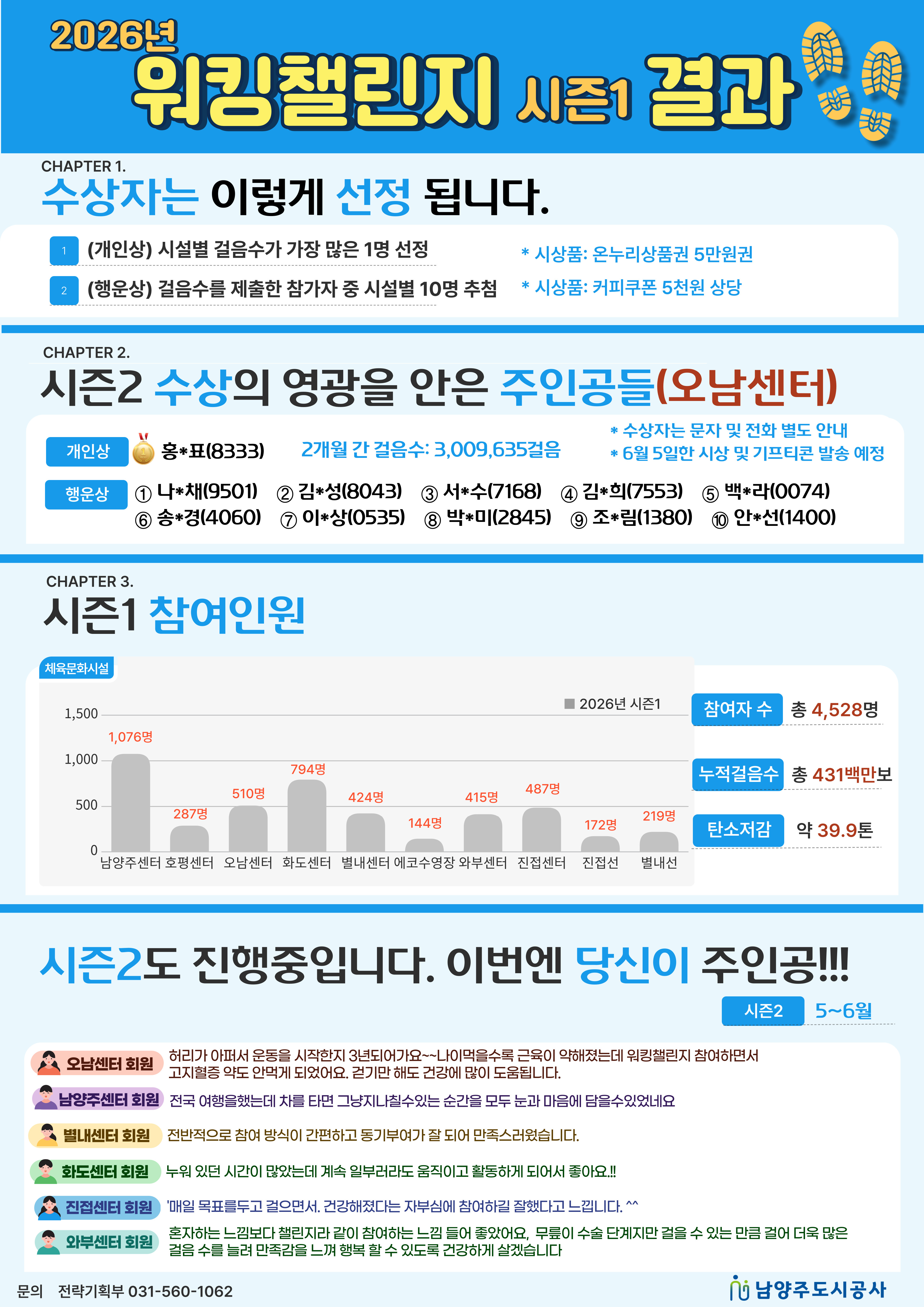 3.오남센터.jpg