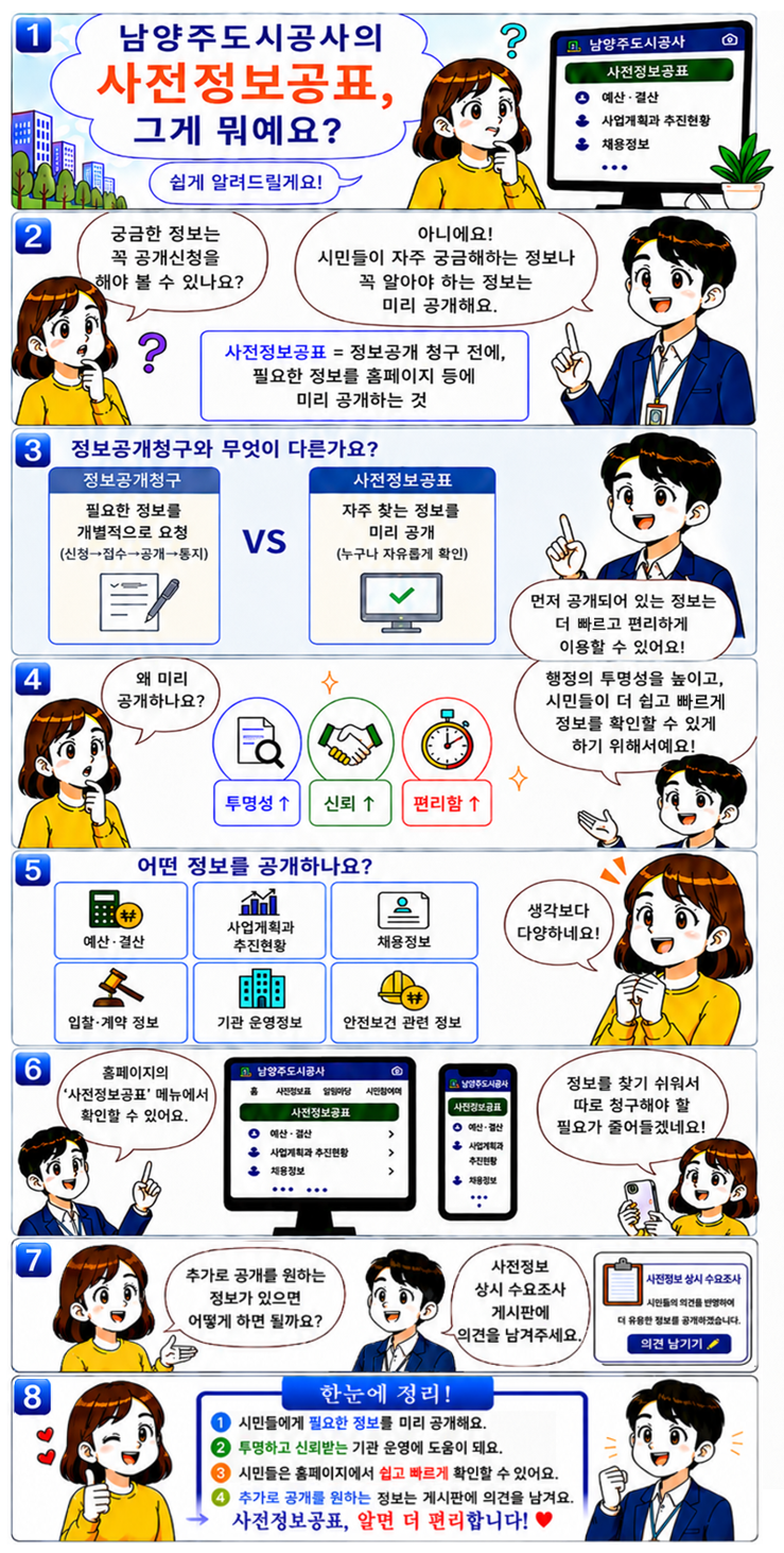 사전정보공표 안내 팝업
